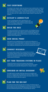 Small Biz Checklist Image