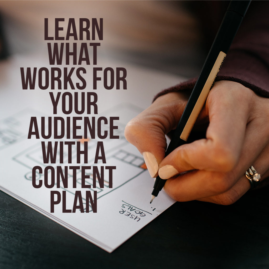 Content Marketing Plan